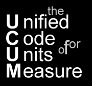 Units of Measure logo