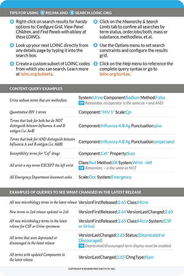 Search Syntax Reference Card 1